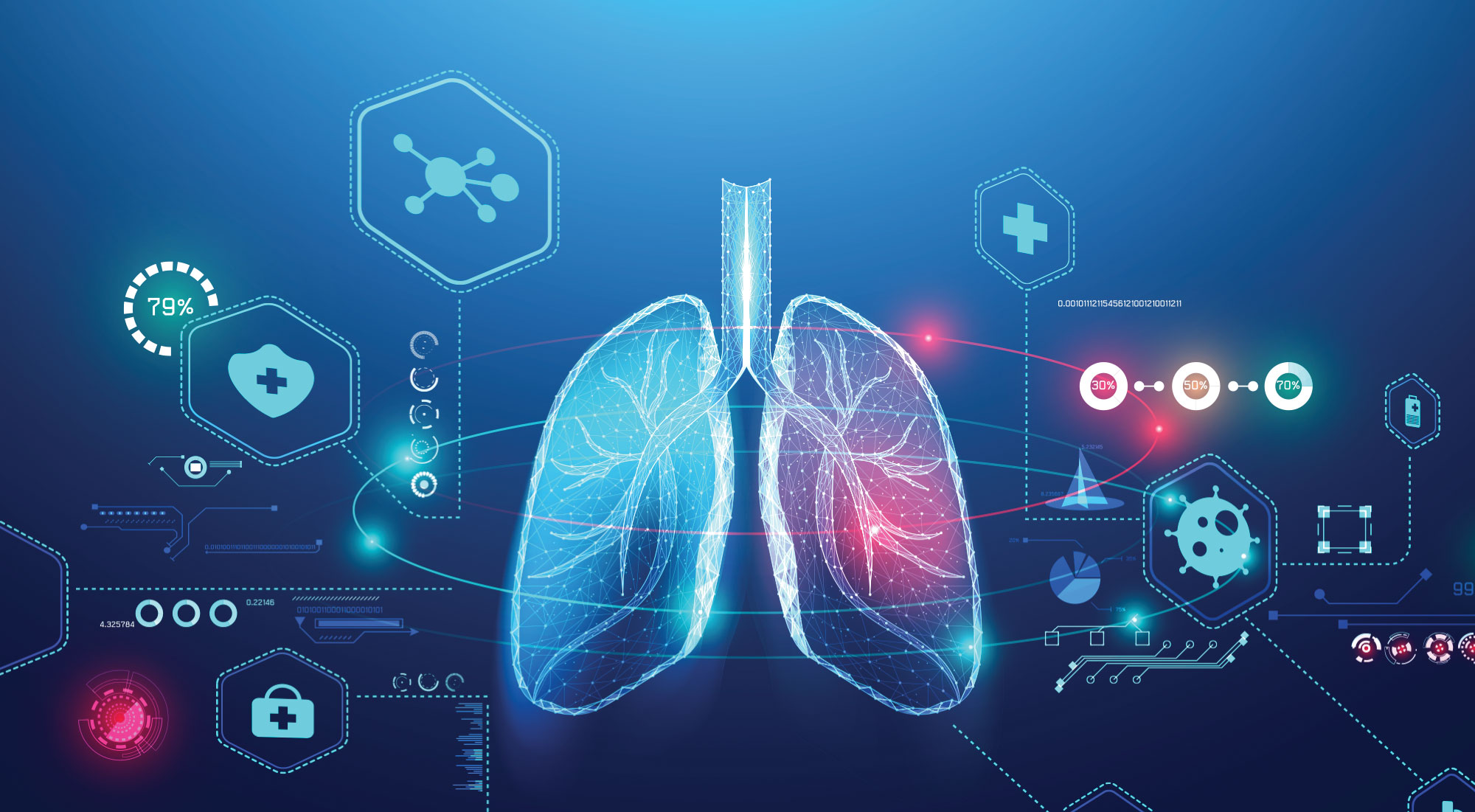 Respiratory Disease