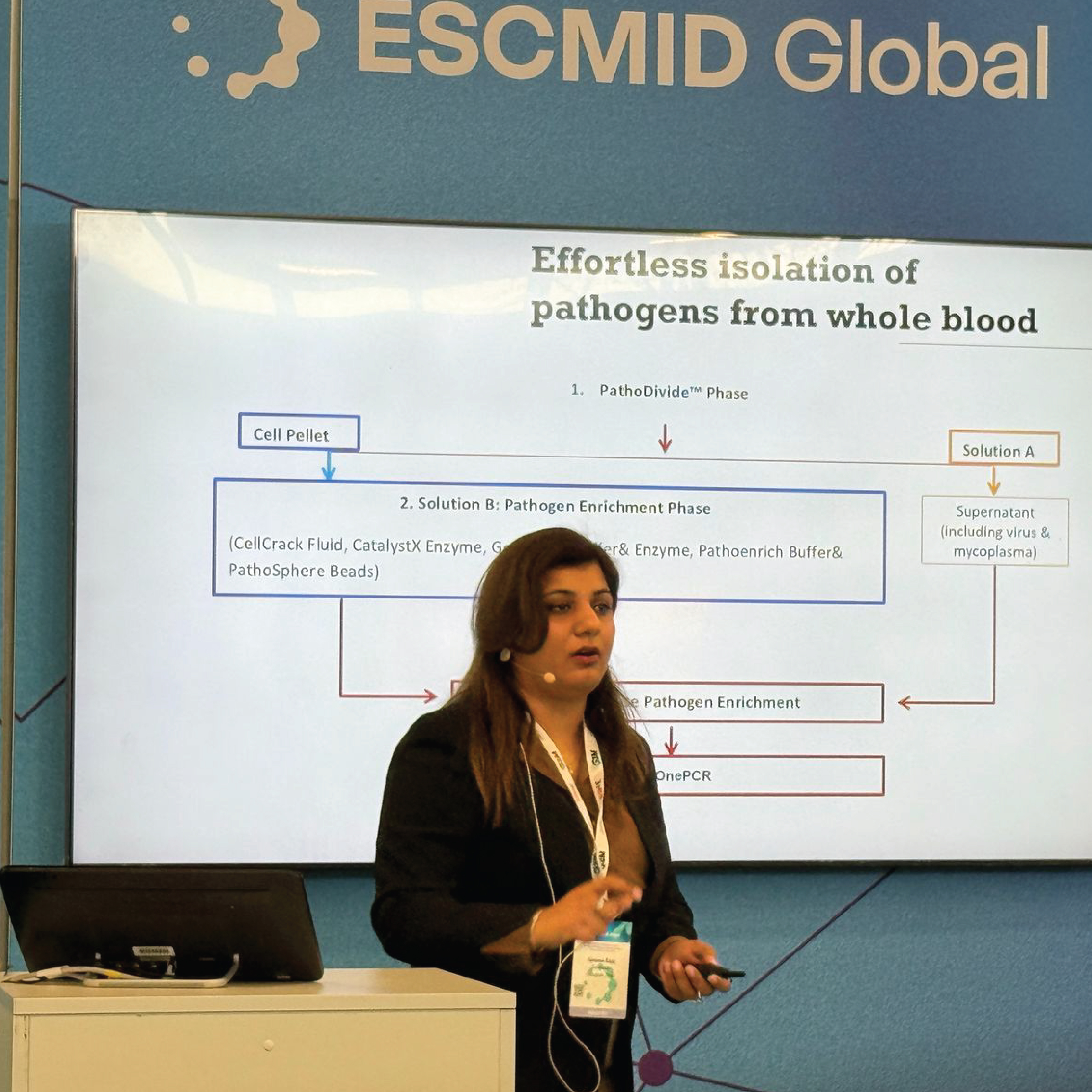 ESCMID Global